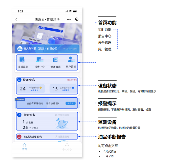 油液云物聯(lián)網(wǎng)平臺(tái)首頁功能模塊