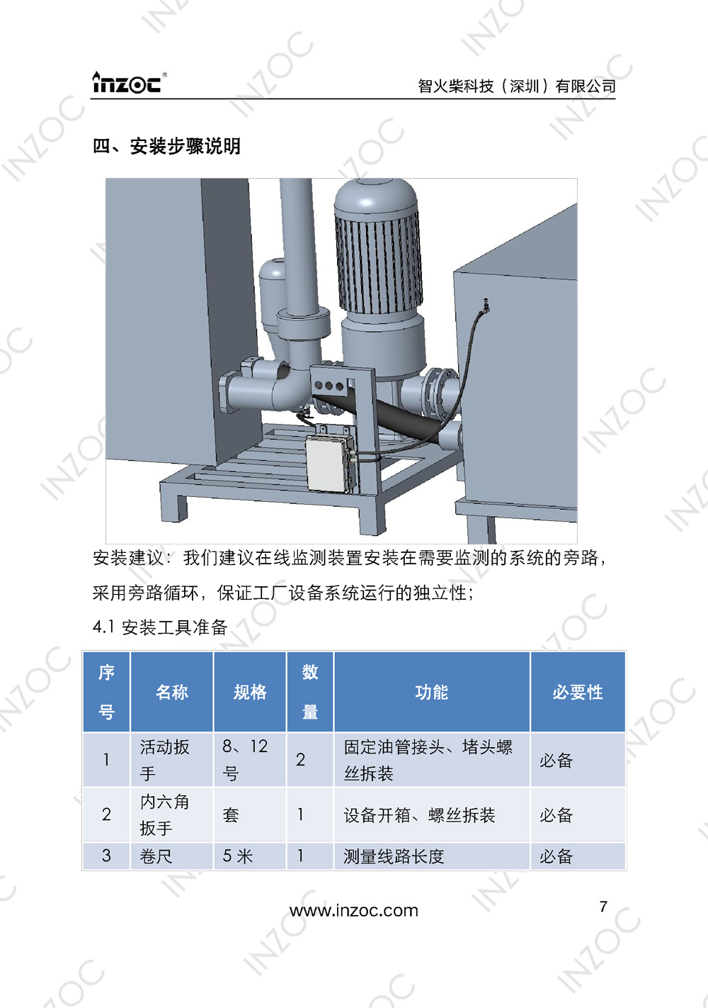 IOL-EX防爆型油液在線監(jiān)測(cè)系統(tǒng)說明書