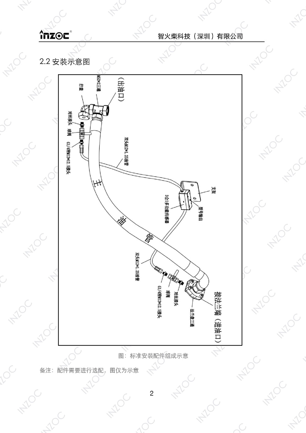 ISL-B旁路多功能油液傳感器使用說明書